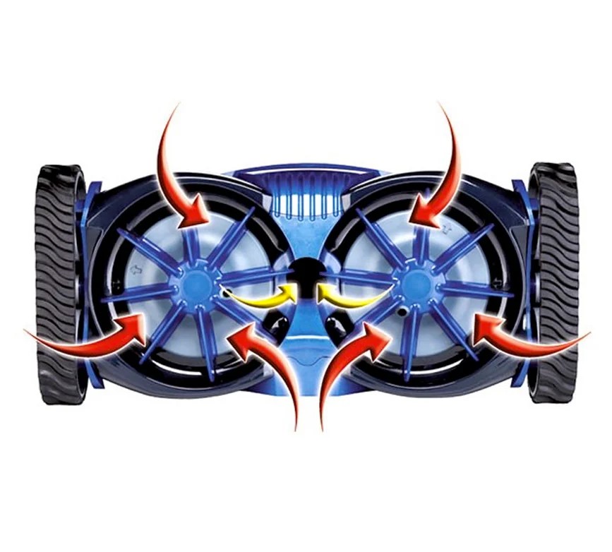 MX8 Flex turbine power